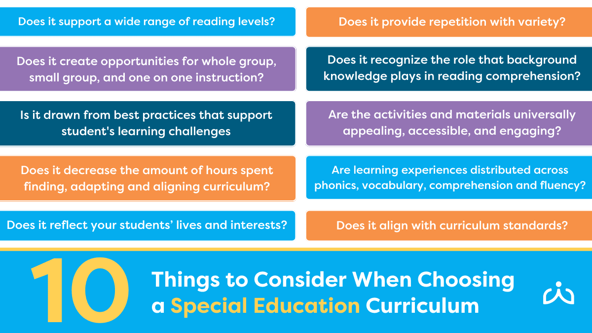 Engaging Literacy Instruction for Learners with Complex Needs